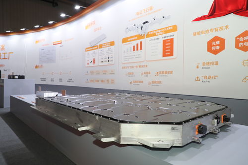 孚能科技廣州基地投產 引領SPS大軟包技術，賦能綠色能源未來
